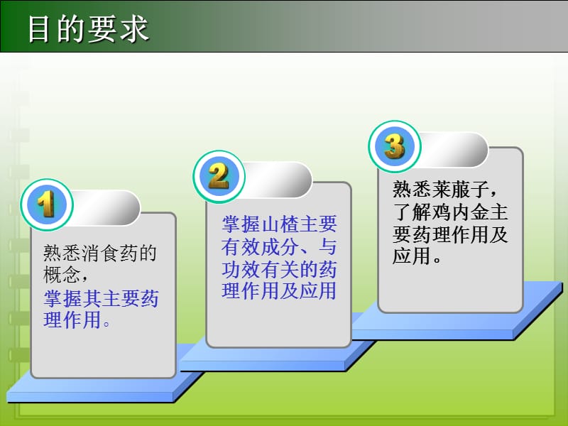 2018年中药药理学 消食药-文档资料.ppt_第1页