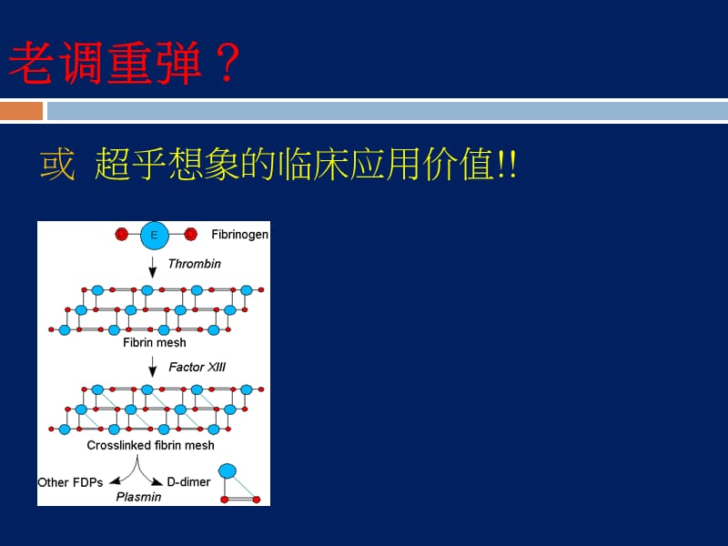 D-二聚体急诊临床应用专家共识-精选文档.ppt_第1页