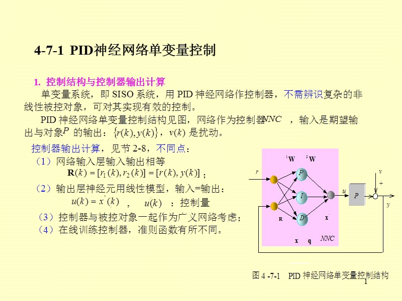 PID神经网络控制-文档资料.ppt_第1页