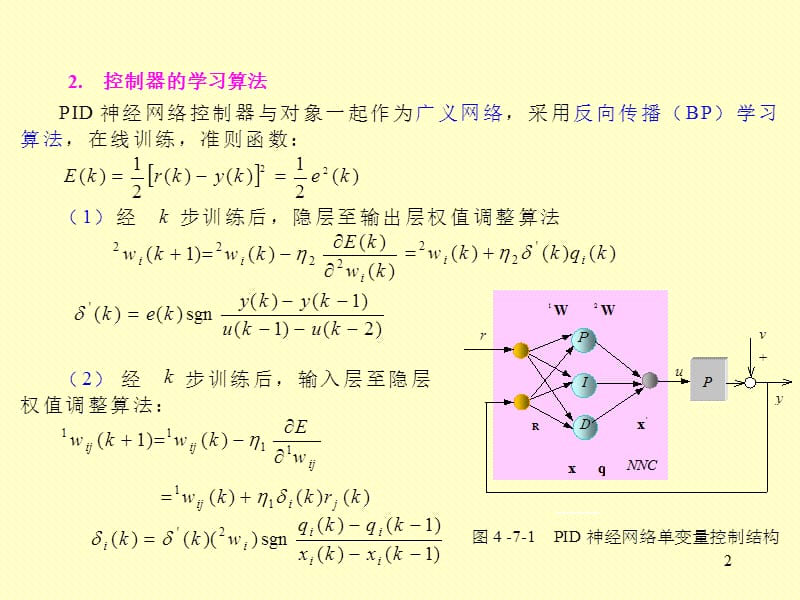 PID神经网络控制-文档资料.ppt_第2页