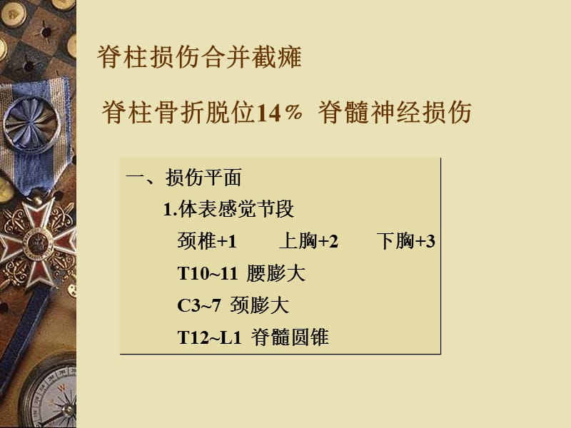 2018年【医药健康】中医伤科学-外伤性截瘫-文档资料.ppt_第3页