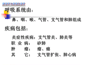 2018年呼吸系统疾病慢性支气管炎肺炎-文档资料.ppt