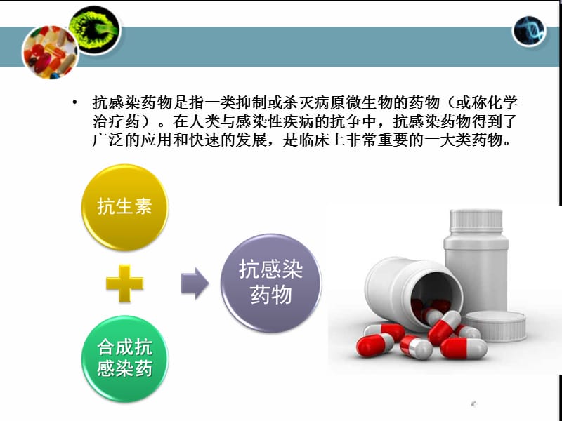 2018年《合成抗感染药》PPT课件-文档资料.ppt_第1页