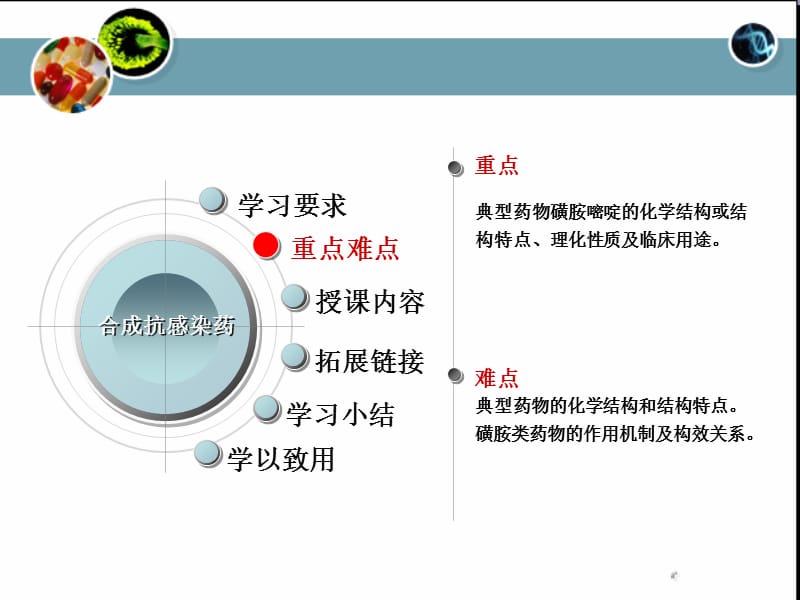 2018年《合成抗感染药》PPT课件-文档资料.ppt_第3页