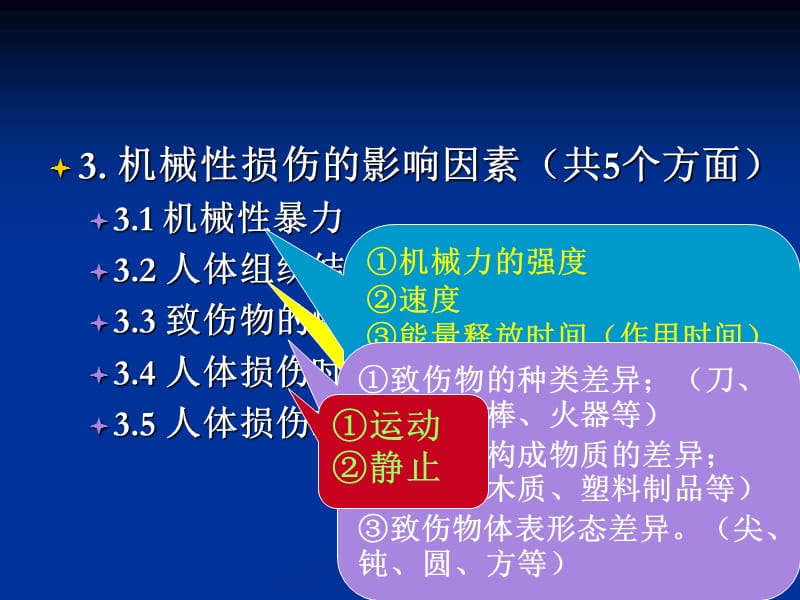 【特种医学】第五章 机械性损伤概论-PPT文档.ppt_第3页