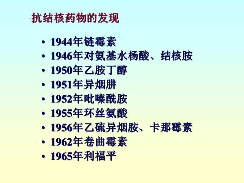 2018年抗结核药品不良反应概述-文档资料.ppt_第3页