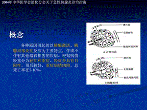 2018年急性胰腺炎诊治指南_1721986184.ppt-文档资料.ppt