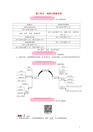 云南专版2018年中考物理总复习第1课时电流电压和电阻精讲2017101525.doc