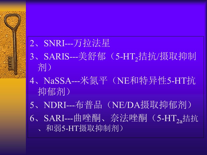 2018年SSIRS临床药理学 2-文档资料.ppt_第2页