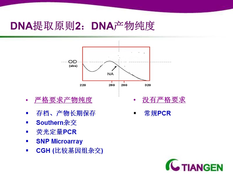 不可忽视的细部分血液基因组提取-PPT文档.ppt_第3页