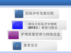 2018年二级综合医院评审细则-文档资料.ppt