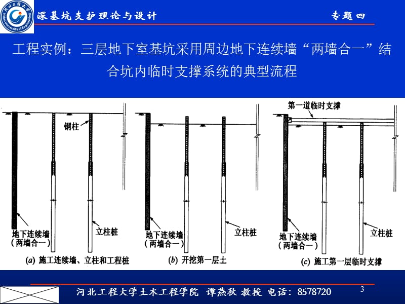 最新00深基坑支护理论与设计专题四-1-PPT文档.ppt_第3页