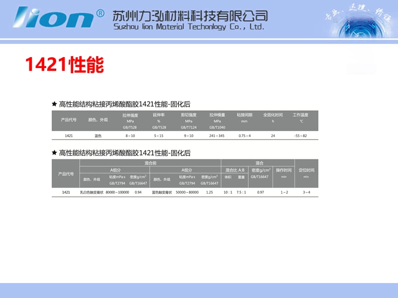 2018年平板电脑手机框架粘接用胶点-文档资料.ppt_第3页