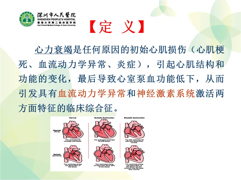 2018年心力衰竭的临床表现ppt课件-文档资料.ppt_第2页