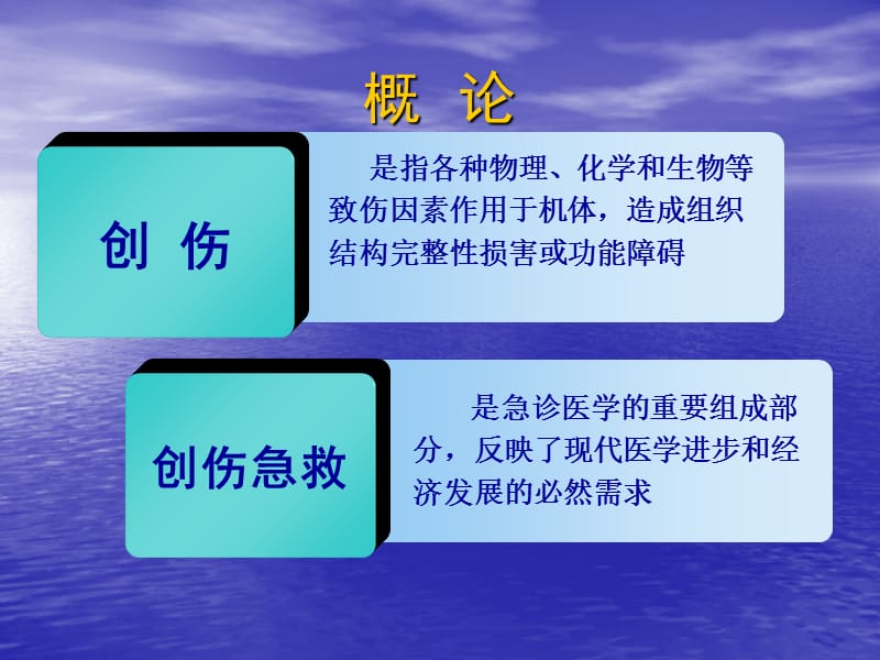 2018年【医学ppt课件】创伤急救(108p)-文档资料.ppt_第3页