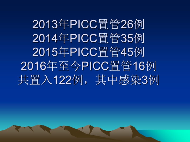 2018年《导管感染》-文档资料.ppt_第3页