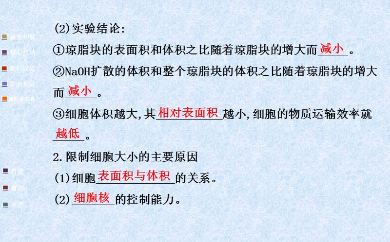 2018年2014金榜生物教师用书配套课件必修1第6章第1节细胞的增殖-文档资料.ppt_第2页