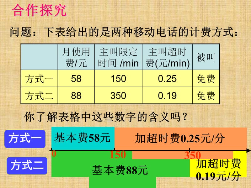 实际问题与一元一次方程探究3.ppt_第2页