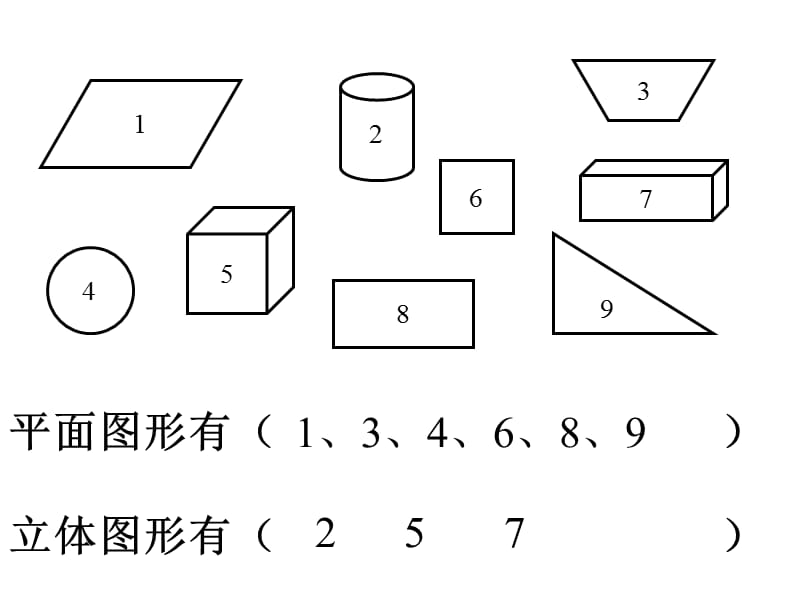 《长方体、正方体的认识》数学10册.ppt_第2页