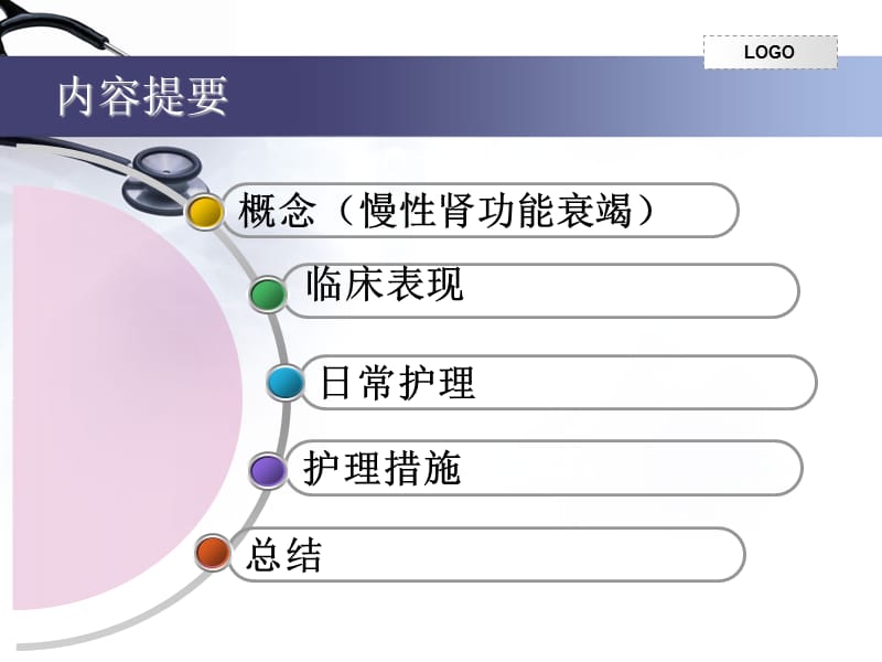 2018年《CRF的护理》PPT课件-文档资料.ppt_第1页