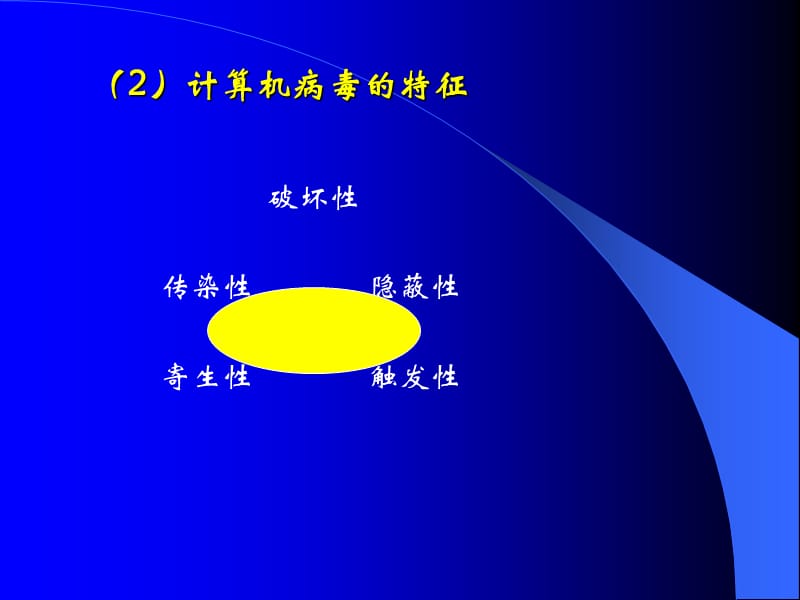 2018年病毒防治技术的前沿地带-文档资料.ppt_第3页