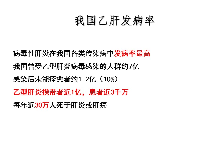 2018年深圳大学理科选修《人类传染病灾难与对策》课件 第七讲 乙肝(1)-文档资料.pptx_第2页