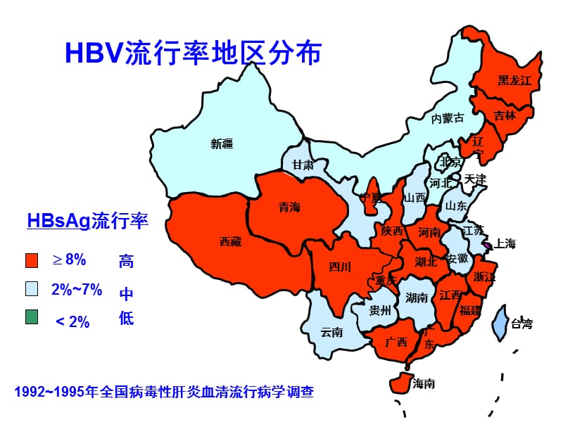 2018年深圳大学理科选修《人类传染病灾难与对策》课件 第七讲 乙肝(1)-文档资料.pptx_第3页