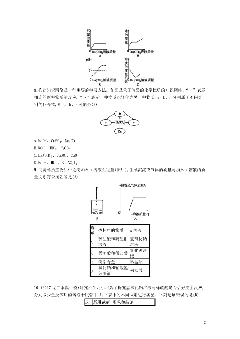 2018年中考化学复习第10单元酸和碱专题检测十二酸和碱试题新版新人教版2017110633.doc_第2页