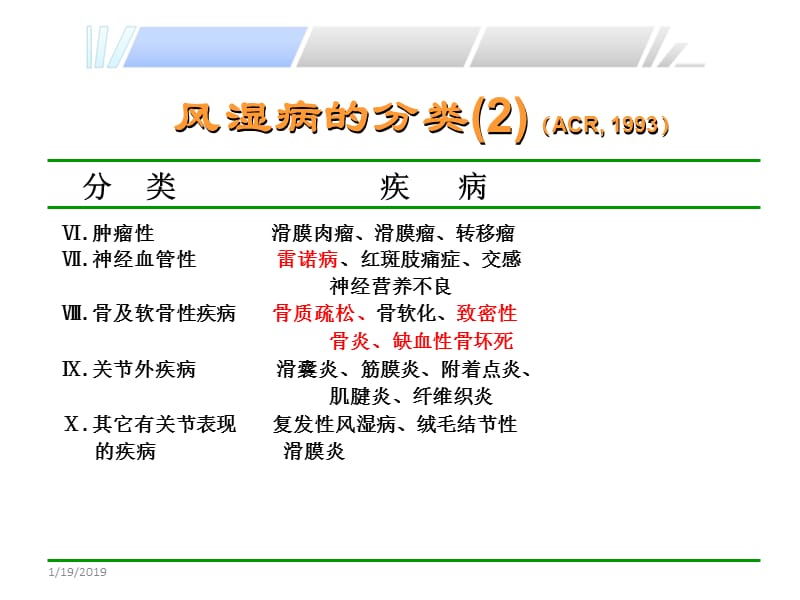 2018年《风湿病的概述》ppt课件-文档资料.ppt_第2页