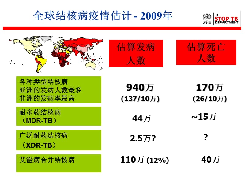 2018年医疗卫生机构人口聚集场所和家庭的感染控制策略-文档资料.ppt_第2页