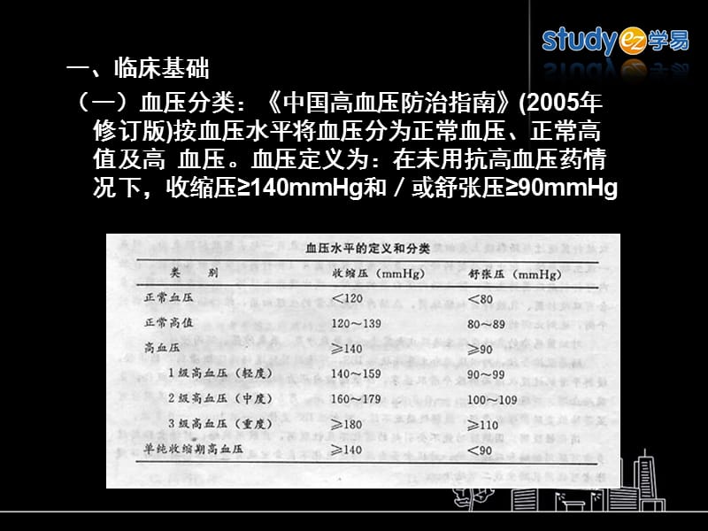 2018年14十二种疾病的药物治疗-精选文档-文档资料.ppt_第2页