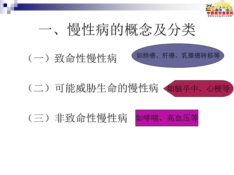 2018年培训资料第八章慢性病及传染病人的护理-文档资料.ppt_第3页