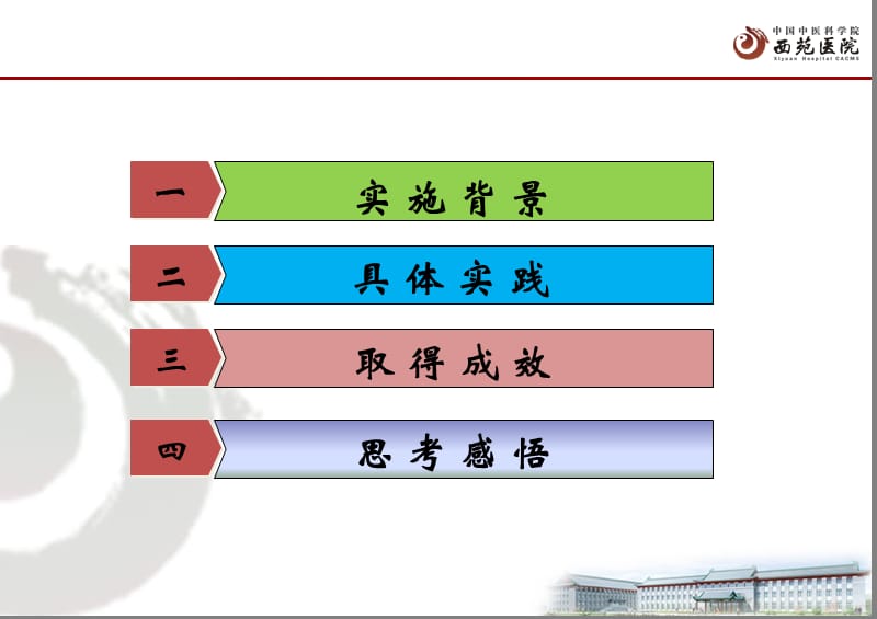 2018年医学信息学参考文献：DRGs与医院评审-文档资料.pptx_第1页