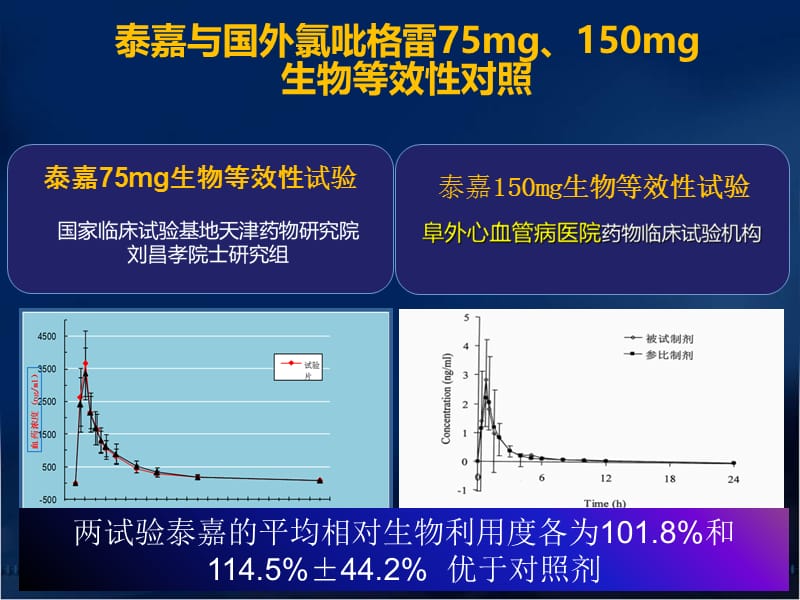 2018年上海交通大学附属胸科医院心内科方唯一教授-文档资料.ppt_第3页