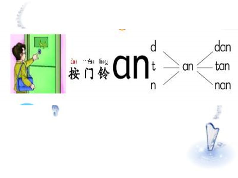 一年级上册语文课件－第3单元《我们学拼音》(an en in un )｜长春版（2018）2 (共9张PPT).ppt_第1页