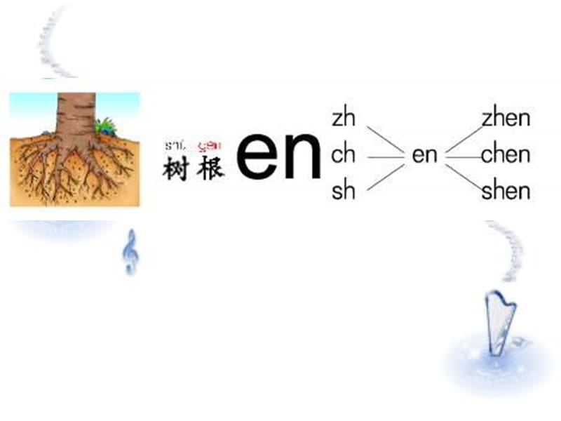 一年级上册语文课件－第3单元《我们学拼音》(an en in un )｜长春版（2018）2 (共9张PPT).ppt_第2页