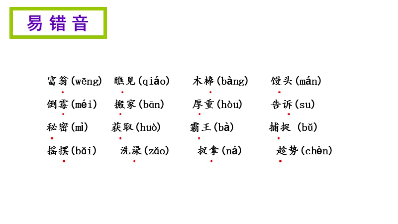 三年级上册语文期末知识清单课件-第三单元∣苏教版 (共16张PPT).ppt_第2页