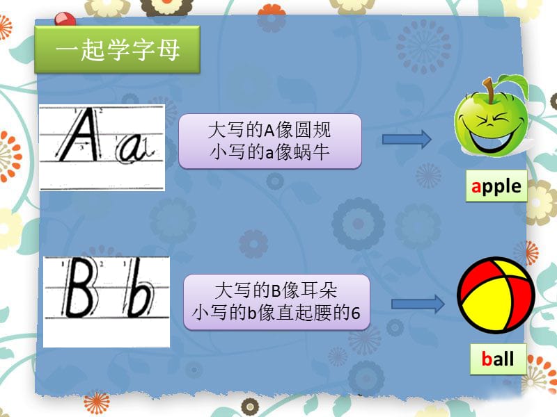 三年级上册英语课件-Unit 1 Hello Part B 陕旅版（三起） (共19张PPT).ppt_第2页