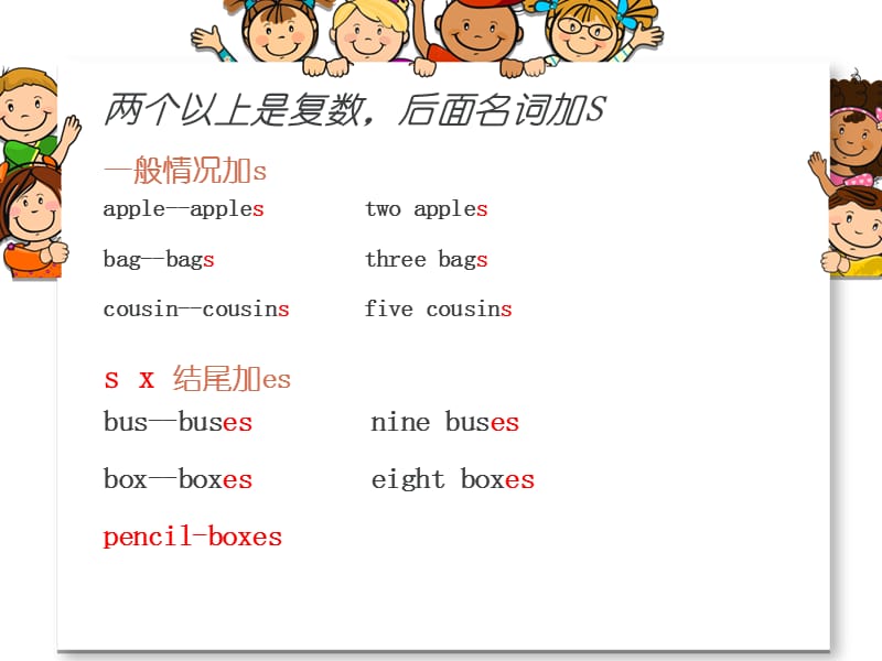 三年级上册英语课件-单复数讲解_全国通用(共9张PPT).ppt_第3页