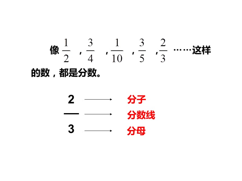 三年级上册数学课件－第8单元 第2课时 分数的初步认识（2）｜西师大版（2018秋） (共7张PPT).ppt_第3页