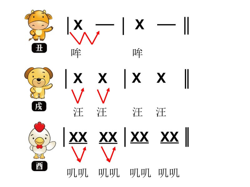 一年级上册音乐课件－六、十二生肖歌｜接力版(共12张PPT).ppt_第3页