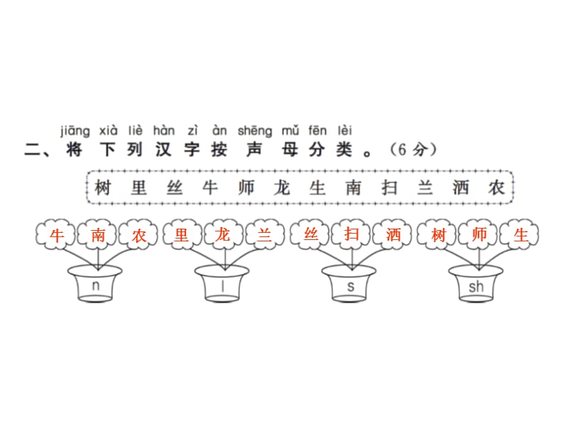 一年级下册语文习题课件－第四单元测试卷｜语文S版（2018）（共11张PPT）.ppt_第3页