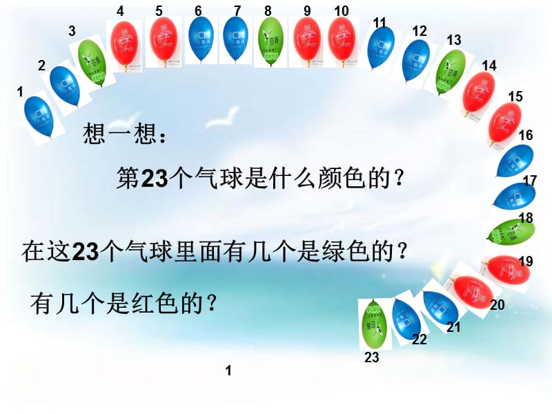 三年级上册数学课件－第六单元《数学广场 周期问题》｜沪教版（2018秋） (共12张PPT).ppt_第2页