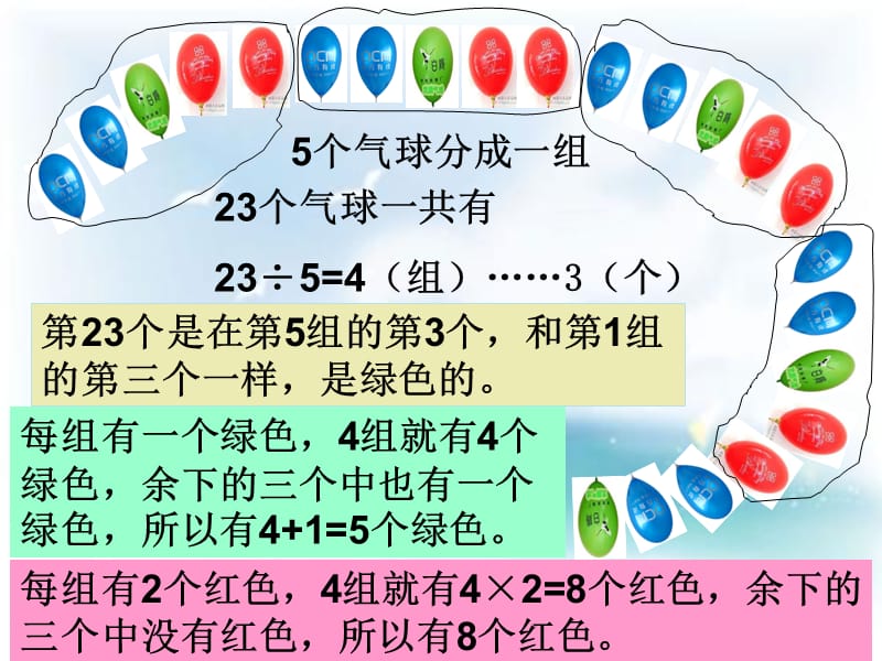 三年级上册数学课件－第六单元《数学广场 周期问题》｜沪教版（2018秋） (共12张PPT).ppt_第3页