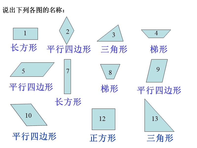 三年级上册数学课件－7.1《四边形》 ｜人教新课标（2018秋） (共50张PPT).ppt_第2页