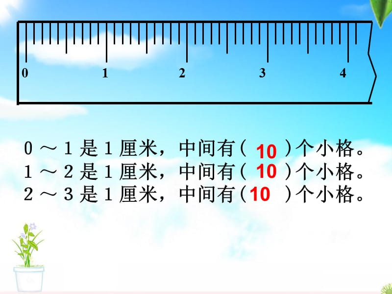 三年级上册数学课件－3.2毫米、分米的认识 ｜人教新课标（2018秋） (共37张PPT).ppt_第3页