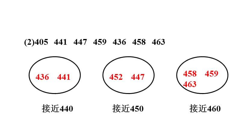 三年级上册数学习题课件－ 2.4用估算解决问题｜人教新课标（2018秋） (共18张PPT).ppt_第3页