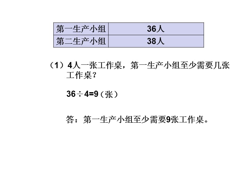 三年级上册数学课件－第四单元《除法的应用》｜沪教版（2018秋） (共13张PPT).ppt_第3页