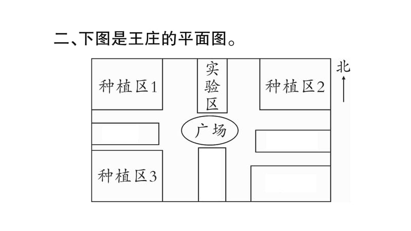 三年级上册数学作业课件－第8章 分数的初步认识 综合与实践 学当小记者｜西师大版（2018秋） (共9张PPT).ppt_第3页