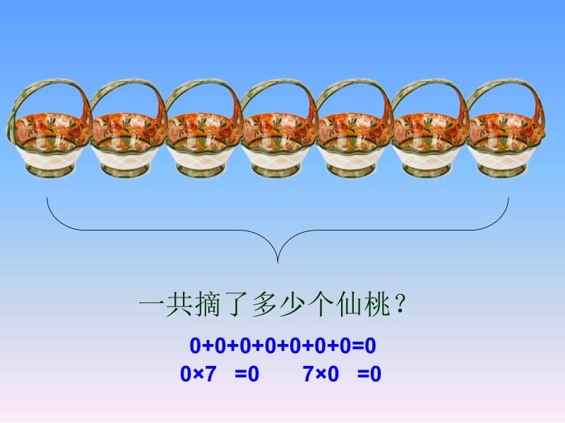 三年级上册数学课件－6.3《关于0的乘法》 ｜人教新课标（2018秋） (共15张PPT).ppt_第3页